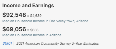 Income and Earnings.PNG