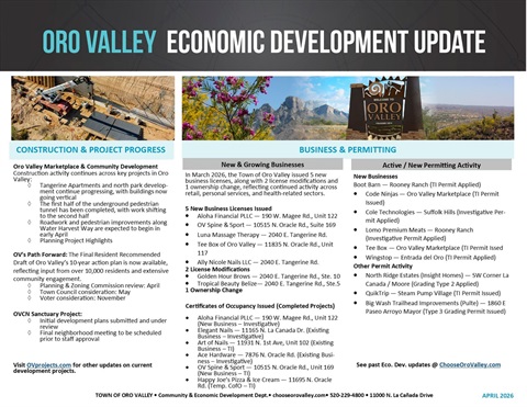 April-2026-Economic-Development-Update.jpg